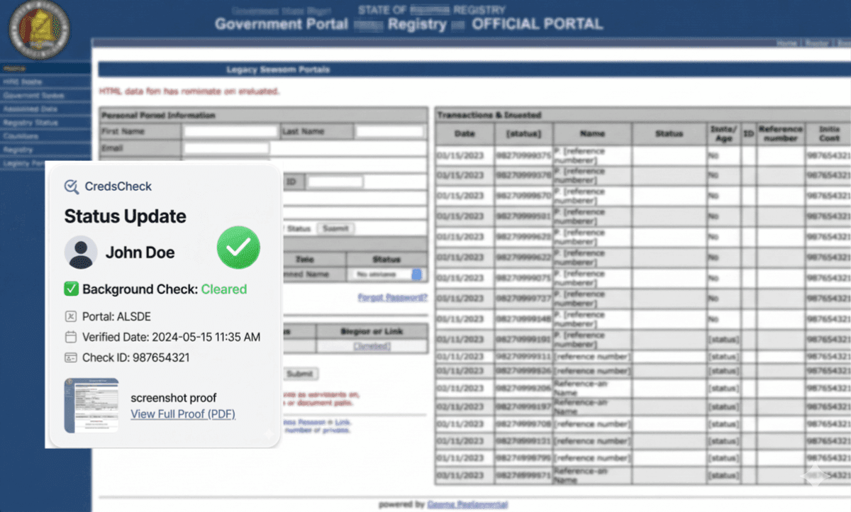 CredsCheck dashboard